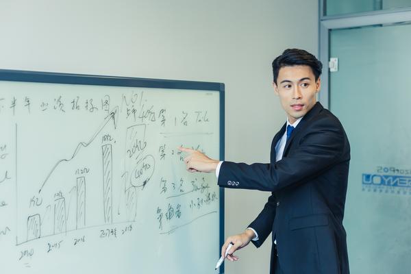 优化科研信息系统营销策略,提升科研工作效率与成果转化能力图1