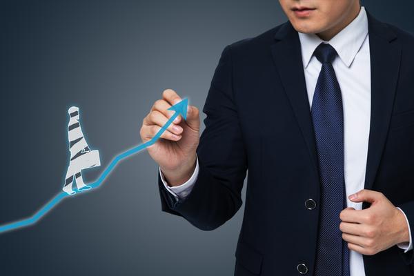 行业竞争成本:影响企业成功的关键因素 图2