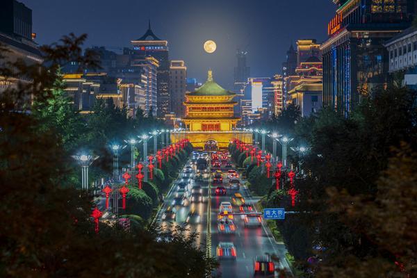 中国旅游业行业现状及未来发展趋势分析 图2