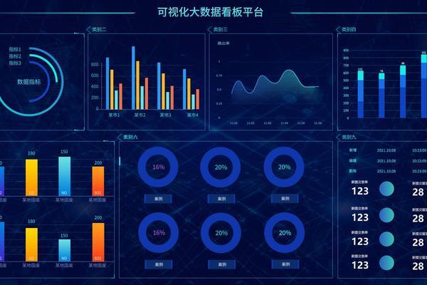 奶茶行业竞争态势分析与融资策略 图2