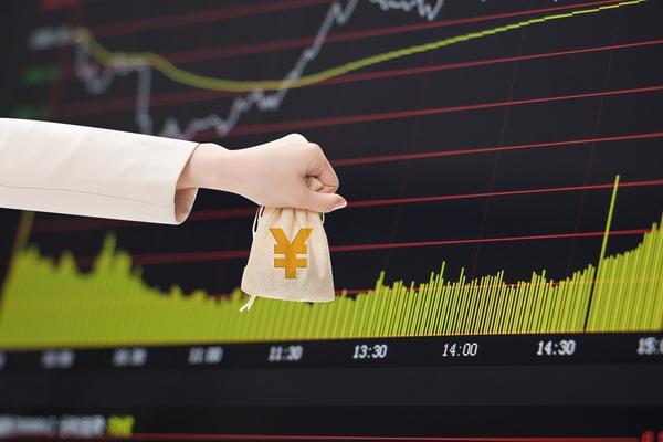 完全竞争行业名词解析及在项目融资与企业贷款中的意义 图2